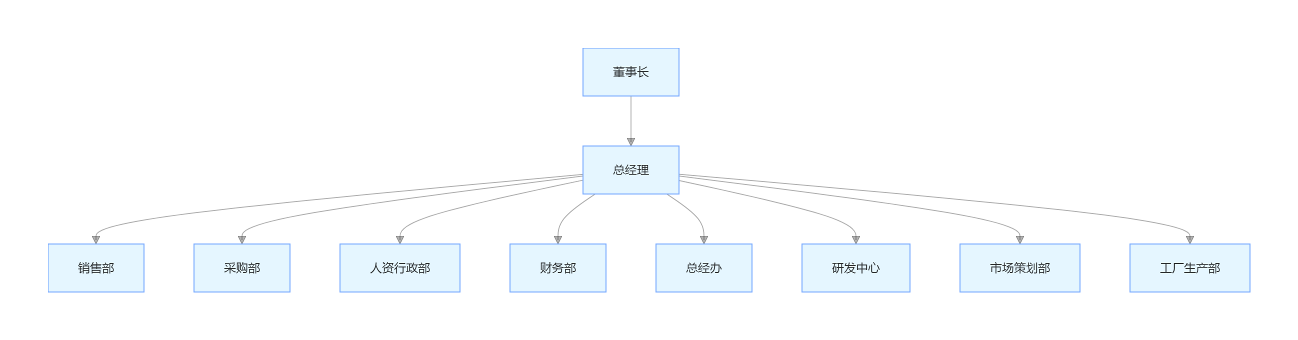 db31d4f886e02691bead4cf1ef3d44fd.png